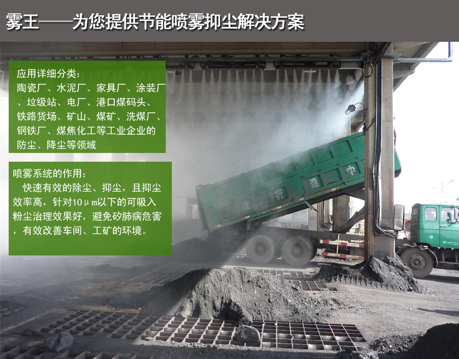 辉达注册提供喷雾抑尘解决方案